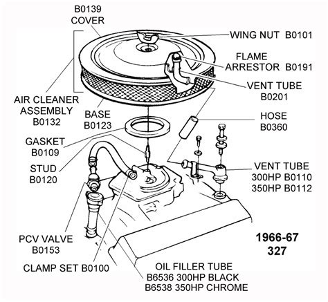 1966 67 327 Diagram View Chicago Corvette Supply