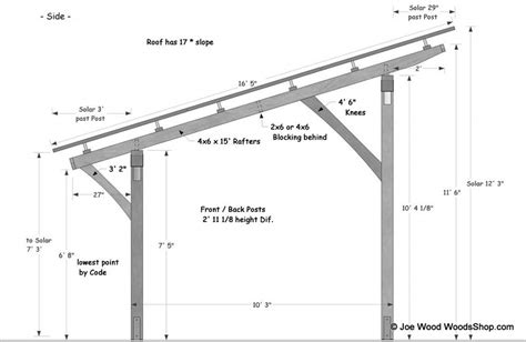 solar-carport-plan