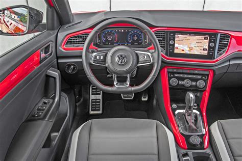 Volkswagen T Roc 2021 Opis Wersji I Cennik
