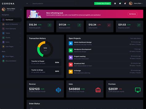Best Free React Dashboard Templates Printable Templates