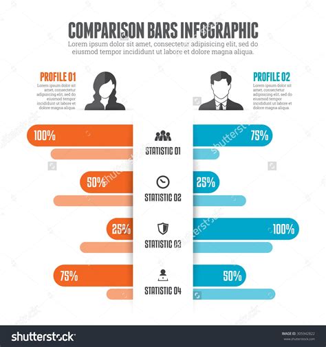 Comparison Bars Infographic Design Element Infographic Infographic