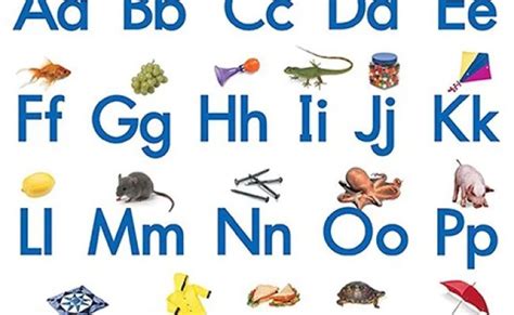 English Alphabet Chart For Kids Educational Poster Learning Chart