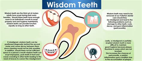 Wisdom Tooth Extraction Dubrovnik Dental Clinic