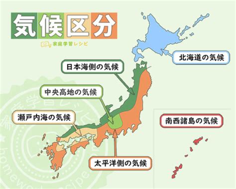 日本の6つの気候【降水量と気温のグラフ】まとめ 家庭学習レシピ