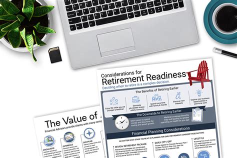 Retirement Readiness Infographic Fresh Plan