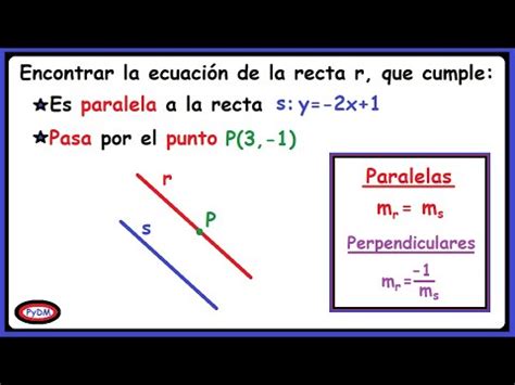 Recta Paralela A Otra Que Pasa Por Un Punto YouTube