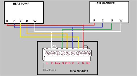 Heat pump thermostat with automatic heat/cool changeover option refer to figure 3 for wiring diagram specifications. Honeywell Th5220d1003 Wiring Diagram Collection | Wiring Diagram Sample