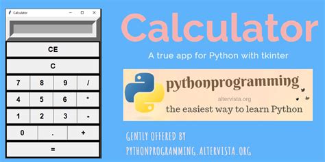 Tkinter Example 2 A Calculator Python Programming