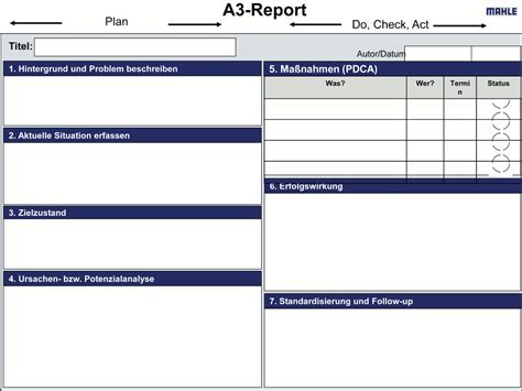 Hoshin kanri is a method that seeks to bridge the gap between strategy and execution. Fallstudie: Praxis-Beispiel für die Hoshin-Kanri-Methode ...