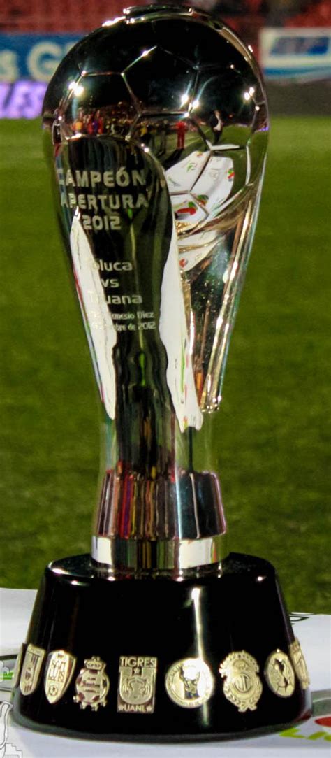 2,115 likes · 8 talking about this · 3 were here. Archivo:Liga MX Trophy.jpg - Wikipedia, la enciclopedia libre