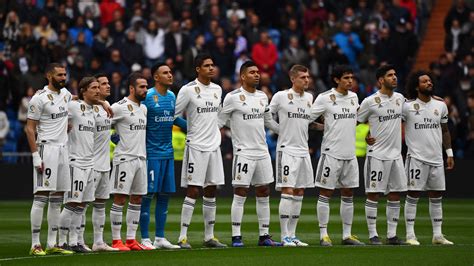 Founded on 6 march 1902 as madrid football club. La Liga to be Real Madrid's number one priority next season - Zidane | The Guardian Nigeria News ...