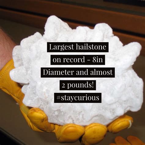 Largest Hailstone On Record 8in Diameter And Almost 2 Pounds