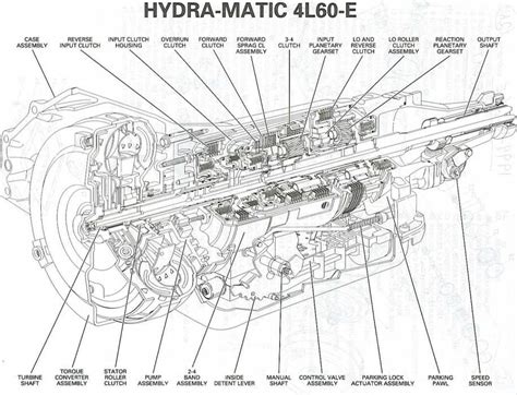 Schematic 4l60e Transmission Wiring Diagram