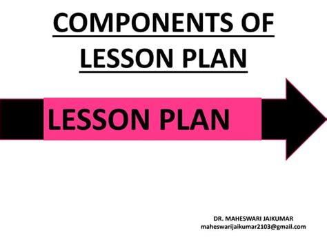 Components Of Lesson Plan Ppt