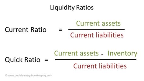 How To Calculate Current Liquidity Ratio Haiper