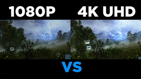 4k Vs 1080p Ultra Settings Comparison Gtx 980 Unigine