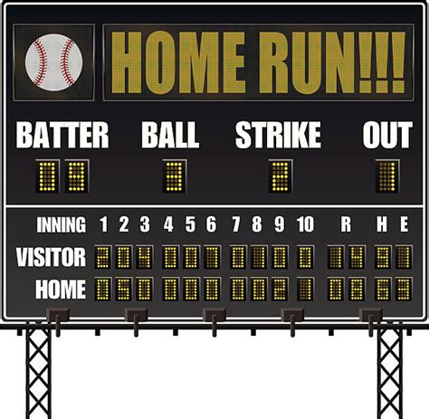 Baseball Scoreboard Template