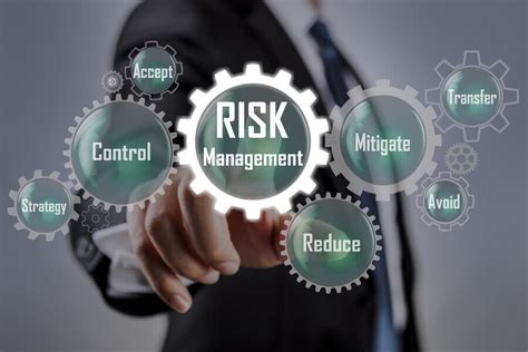 Operational Risk Management Orm
