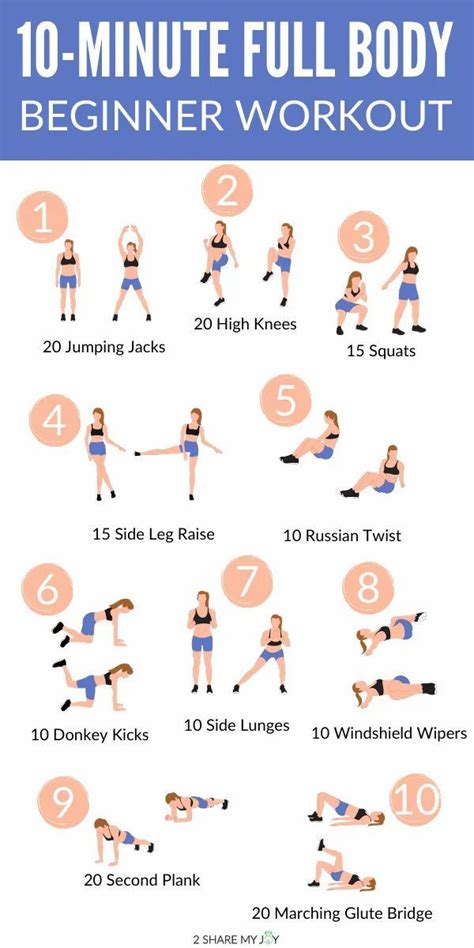 10 minute full body workout for beginners train abs legs butt and more in just 10 minutes