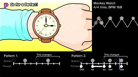 Monkey Watch Explained Rhythm Heaven Fever YouTube