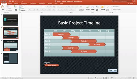 buat timeline dasar  powerpoint menggunakan bentuk  tabel