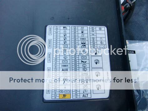 Diagram Fuse Box Diagram For Rover 75 Mydiagramonline