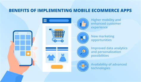4 Unique Opportunities A Mobile Ecommerce App Creates For Your Business