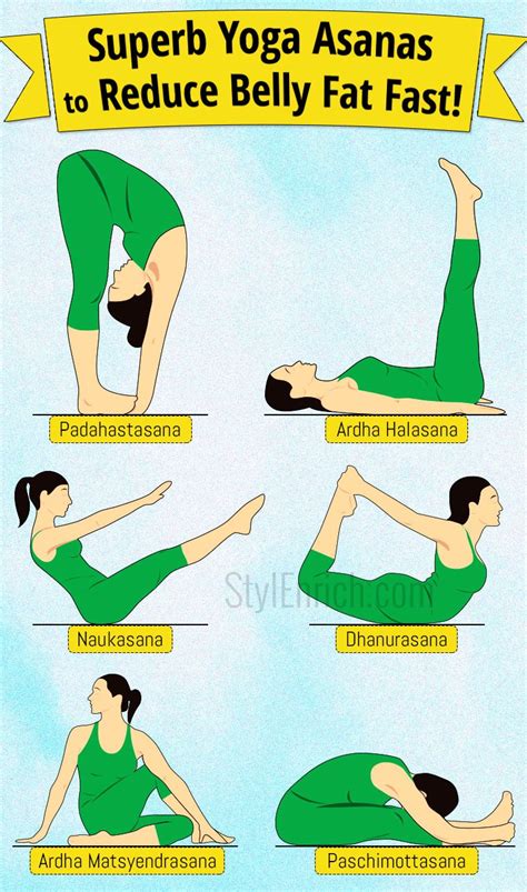 yoga asanas to reduce belly fat fast that you must try