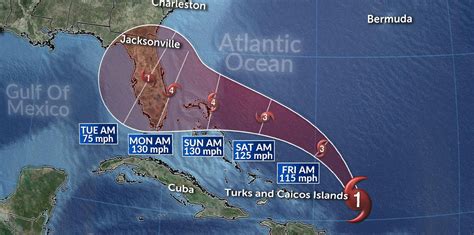 Hurricane Dorian Now Expected To Hit Florida As Major Category 4 Storm
