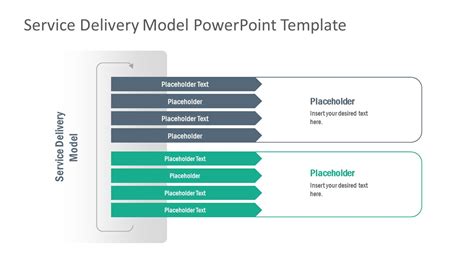 Service Delivery Model Powerpoint Template Slidemodel