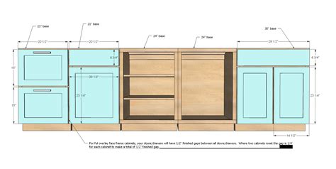 Besides the use of a standard kitchen cabinet size chart, some factors will affect the measurements or dimensions of your kitchen cabinets. Some Important Things to Notice before Deciding the ...