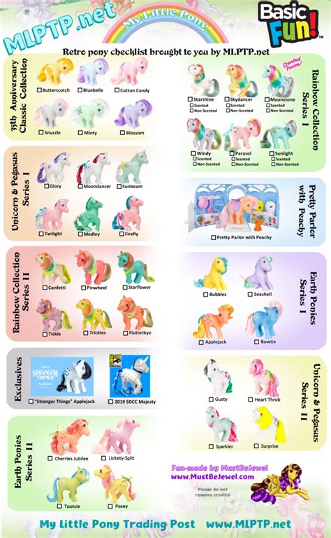 G1 Basic Fun Retro Ponies A Collectors Guide Page 41 My Little
