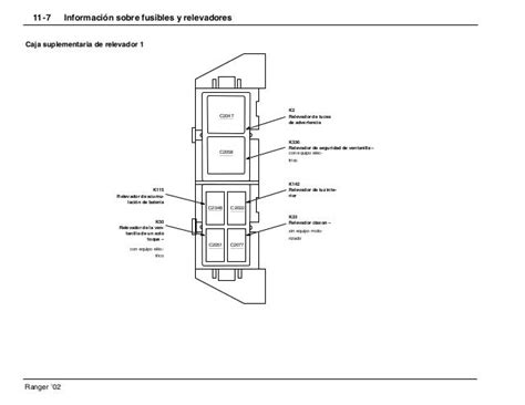 Diagram Ford Ranger Diagrama Electrico Mydiagramonline