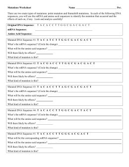 Then, determine the consequence, if any, for each mutation, by circling your choice for each question. Dna Mutations Activity Worksheet Answers - worksheet
