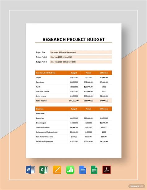 Research Project Budget Template In Google Docs Google Sheets Word Excel Pages Numbers Pdf