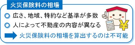 The website collected by this website comes from the. 法人や大家の火災保険料の相場は？店舗やマンションの安い ...