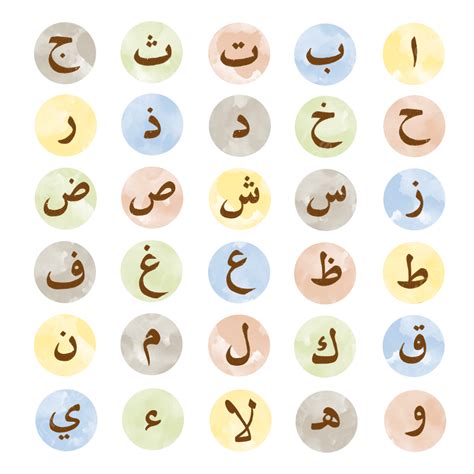 Arabic Alphabet Vector Hd Images Arabic Alphabet Hijaiyah With Circle