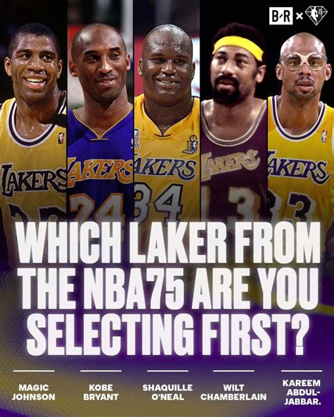 NBA Fans Debate Which Laker From The NBA They Would Select First Kobe Bryant Is The Best