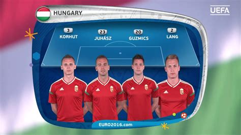 Follow the euro live football match between portugal and france with eurosport. Hungary lineup v Portugal: UEFA EURO 2016 - YouTube