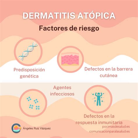 Dermatititis Atópica Causas Síntomas Y Tratamientos Que Debes Conocer