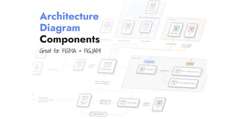 Architecture Diagram Components Community Figma Community