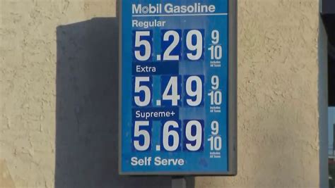 Mobil Gas Prices Near Me Nearsh