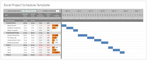 Excel Schedule Timeline Template