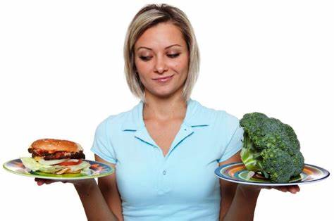 Диета похудения для 17 лет