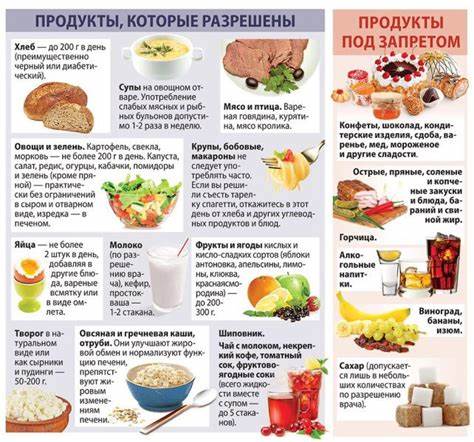 Сахарный диабет холестерин диета Diabeteksen kielletyt ja sallitut hedelmät – Drink-Drink Diabeteksen kielletyt ja sallitut hedelmät – Drink-Drink Сахарный диабет холестерин диета
