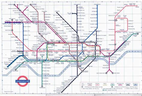 Original London Underground Map