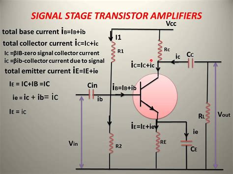 Single Stage Transistor Amplifier My Xxx Hot Girl