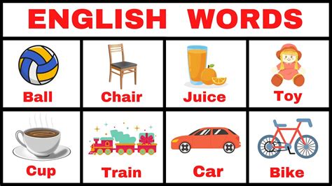 My First Words English Words Learn Basic English Vocabulary