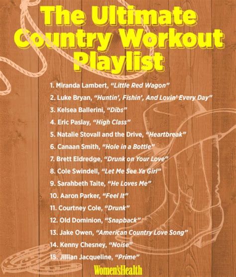 Country Playlist Country Music Playlist Country Music Songs Workout