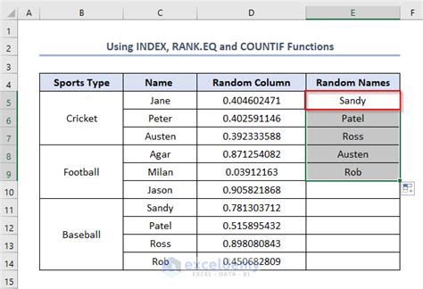 how to select names randomly in excel 5 useful methods